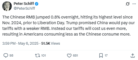 Schiff Slams Tariffs as RMB Rises